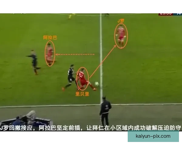 拜仁近期控球能力稳健，展现出强大的中场掌控力与比赛节奏。