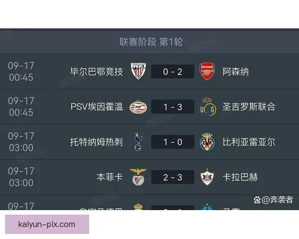 德甲转会窗口统计显示各队阵容调整，备受关注球队表现趋于稳定