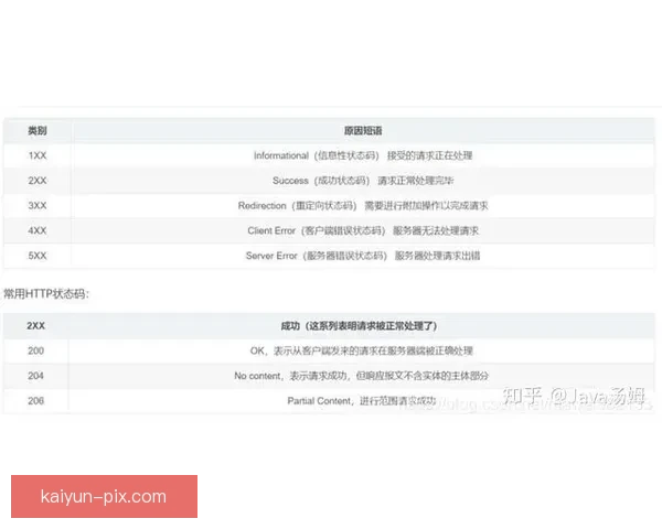 Osimhen 合同细节曝光，薪资状态备受关注